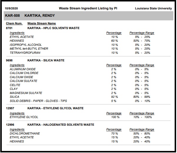 Waste Steam Report