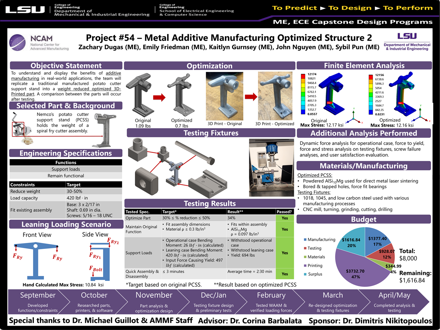 Project 54: Metal Additive Manufacturing Optimized Structure 2 (2024)